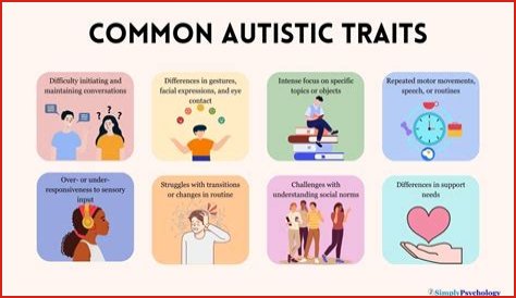 Is Comic Artist Scott Pilgrim Disability Autism Or Not? Age And Character Analysis Explored